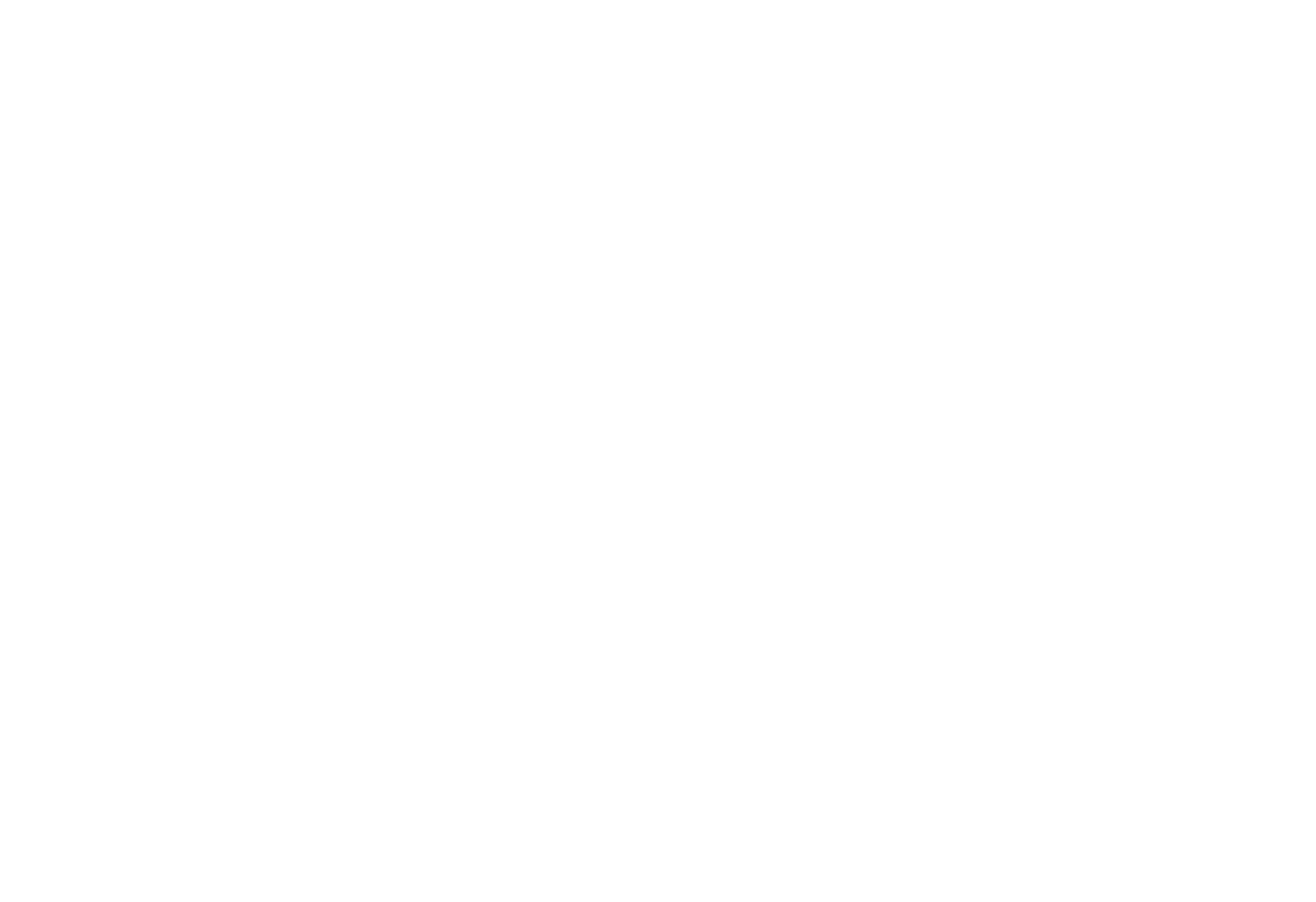 iBliss